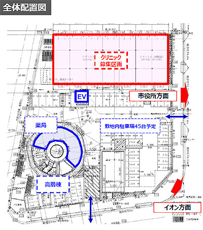 クリニックステーション新鎌ヶ谷