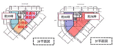 稲毛海岸駅前医療ビル計画