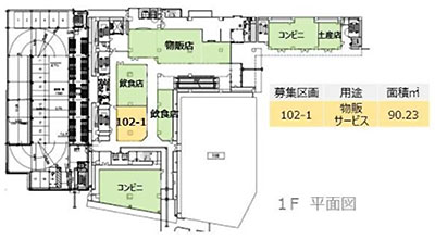 成田駅前物件