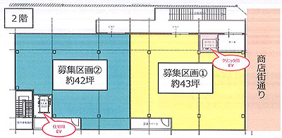 そうごうメディカルモール京成大久保