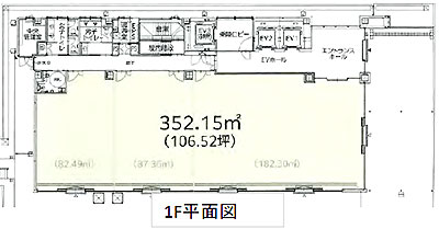 地下鉄赤坂駅前クリニック誘致計画