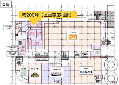 SCあかやまJOYテナント物件