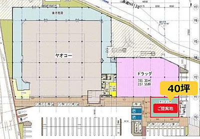 ヤオコー古河大堤テナント物件