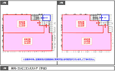 相模原メディカルセンター