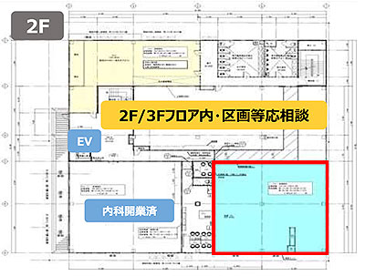 海老名東柏ケ谷テナント物件