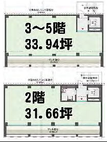 東戸塚駅前ビル