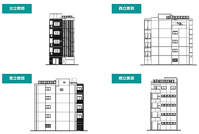 日吉医療モール