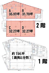 大口東口駅前メディカルセンター