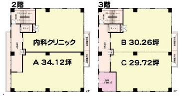 相模原メディカルセンター