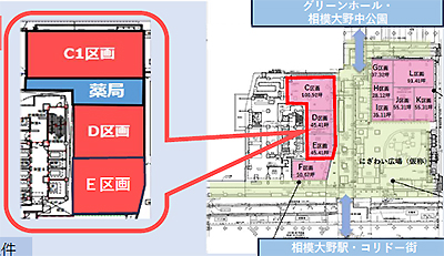 相模大野クロス／仮（af）