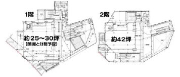 湘南江ノ島メディカルセンター