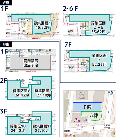 大和駅医療モール計画