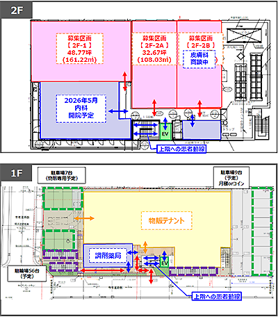 クリニックステーション紫竹