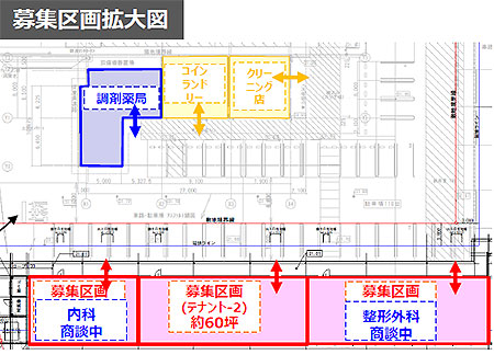 クリニックステーション山科新十条