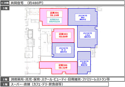 クリニックステーション川口