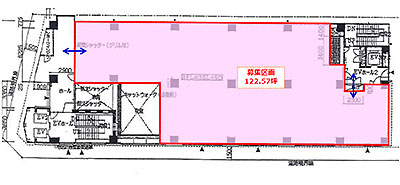 北朝霞 物件情報