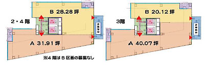 北土田駅前メディカルセンター