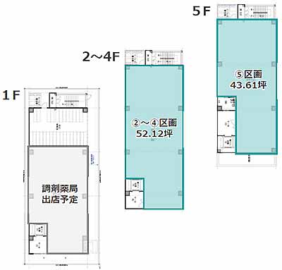 南越谷駅前医療モール