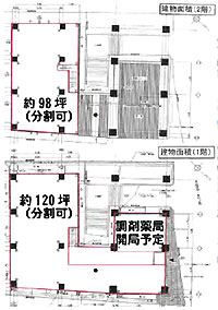 中浦和駅メディカルセンター