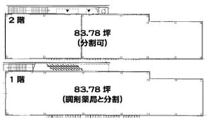 所沢東長メディカルセンター