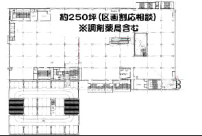 所沢トコトコスクエア内クリニックモール