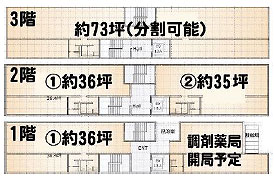 浦和区常盤　医療ビル