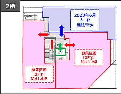 クリニックステーション草津