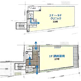 赤羽メディカルセンター