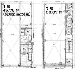 浅草橋メディカルセンター