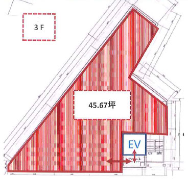 千歳船橋駅医療モール計画