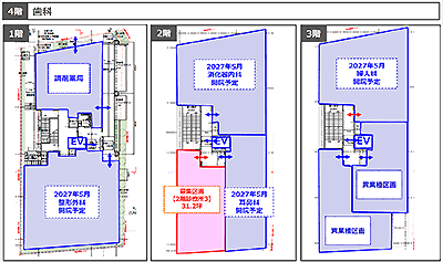 クリニックステーション永福町