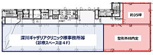 深川ギャザリア