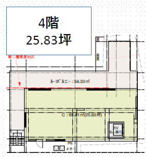 平和島メディカルモール