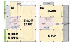 稲城長沼メディカルセンター