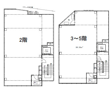 北千住東口メディカルセンター