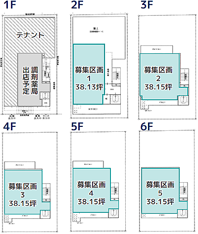 久米川駅医療モール計画