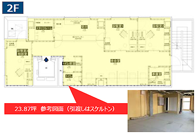 メディカルビル門前仲町