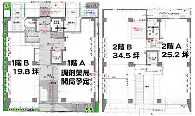 武蔵野新田メディカルセンター