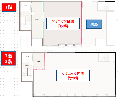 成瀬メディカルモール