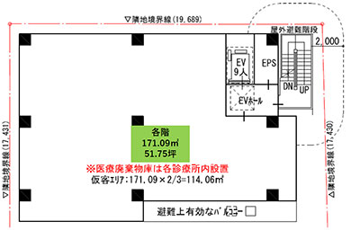 西葛西5丁目医療モール計画