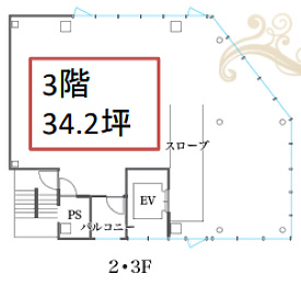 大森山山王メディカルモール