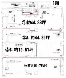 高井戸メディカルセンター