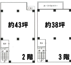 用賀駅前メディカルモール