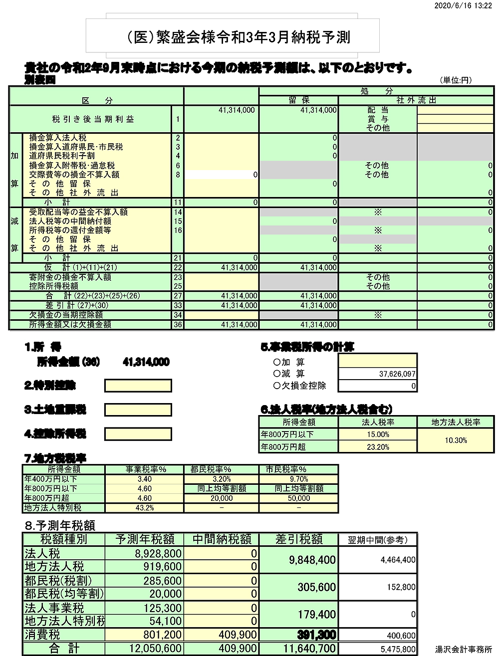 年2回お渡しする納税見積（納税予測）のイメージ