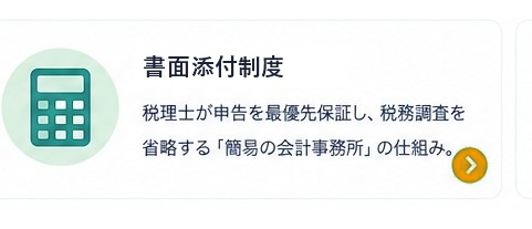 書面添付制度｜税理士が申告内容を保証し、税務調査を省略する「簡易の会計事務所」の仕組み。