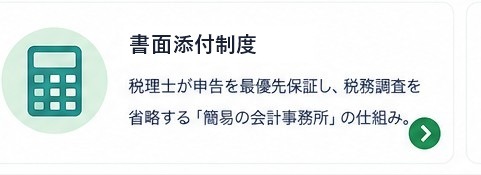 書面添付制度